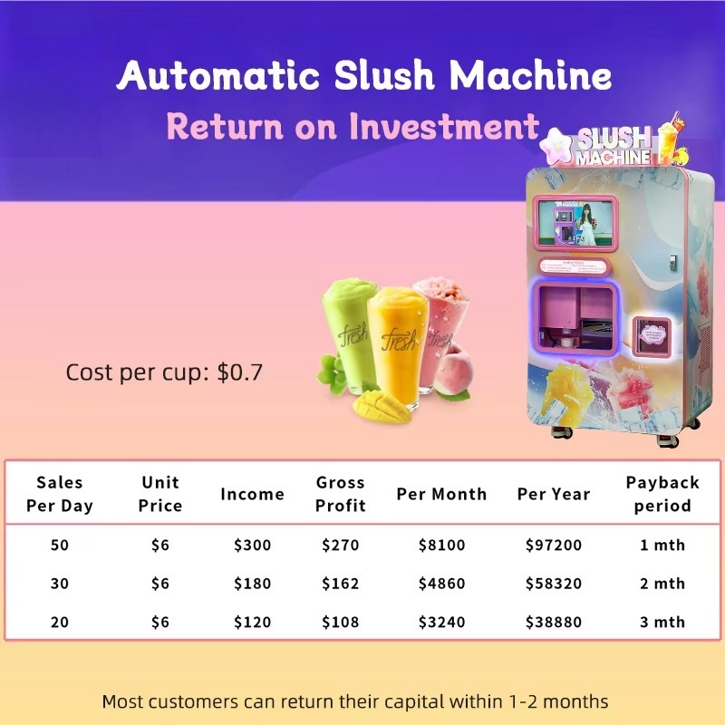 Adjustable Slushie Vending Mac - Slushie Machine Vending recension och pris
