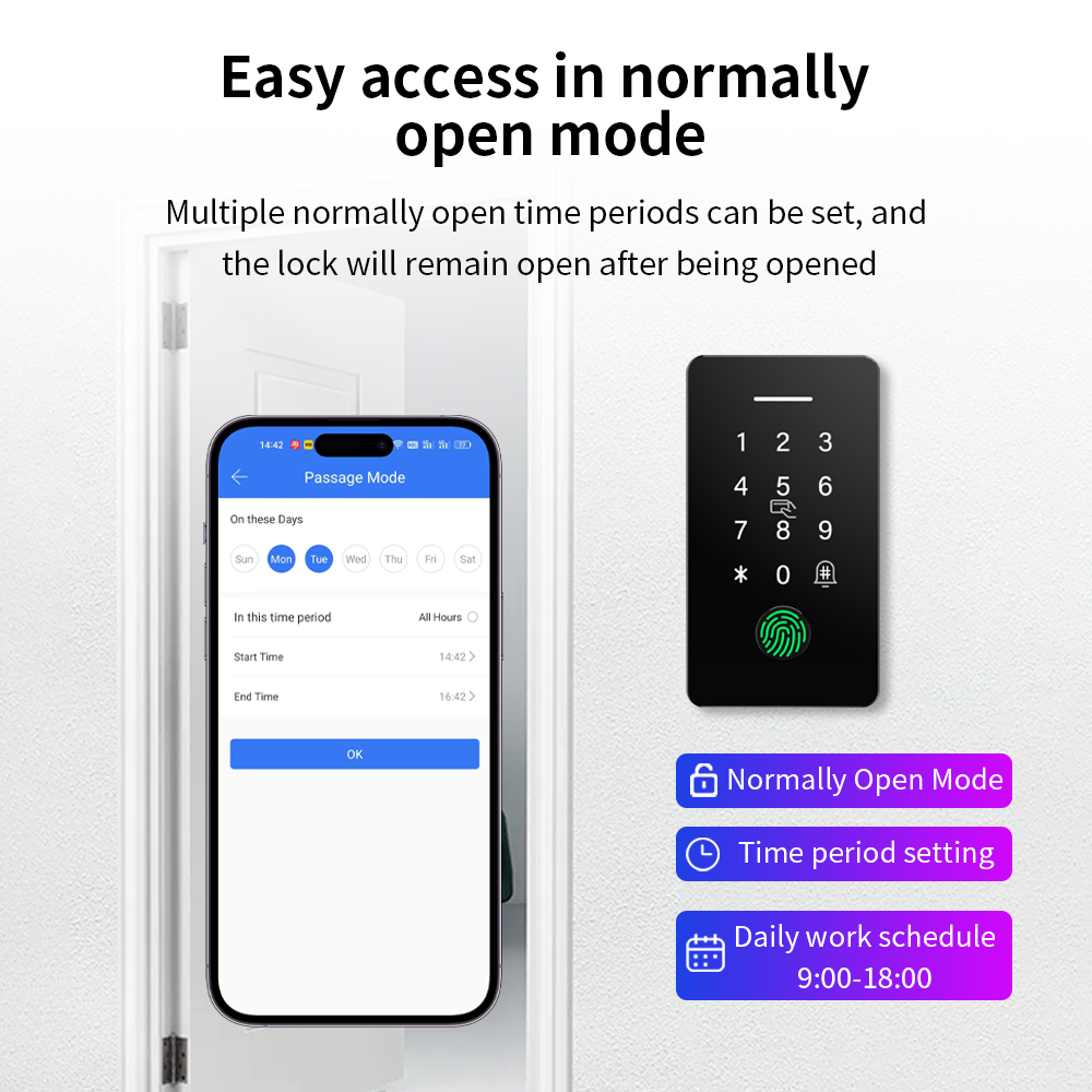 Embedded Bluetooth NFC IC 13.5 - Nfc Card Reader Vending recension och pris