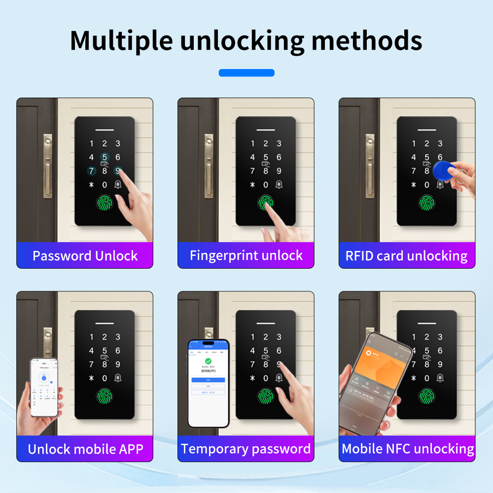 Embedded Bluetooth NFC IC 13.5 - Nfc Card Reader Vending recension och pris