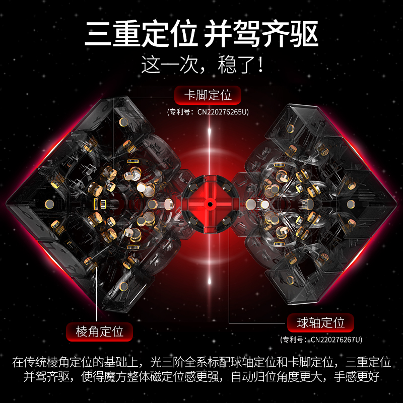 [JudyCube] Fanxin LIGHT 3X3 Hu - Arcade Z recension och pris