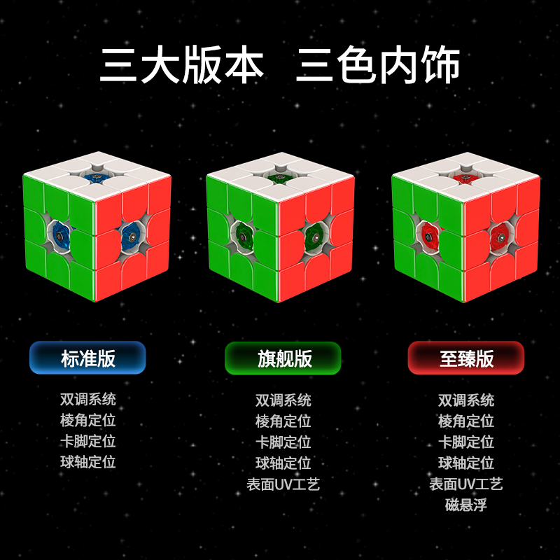 [JudyCube] Fanxin LIGHT 3X3 Hu - Arcade Z recension och pris