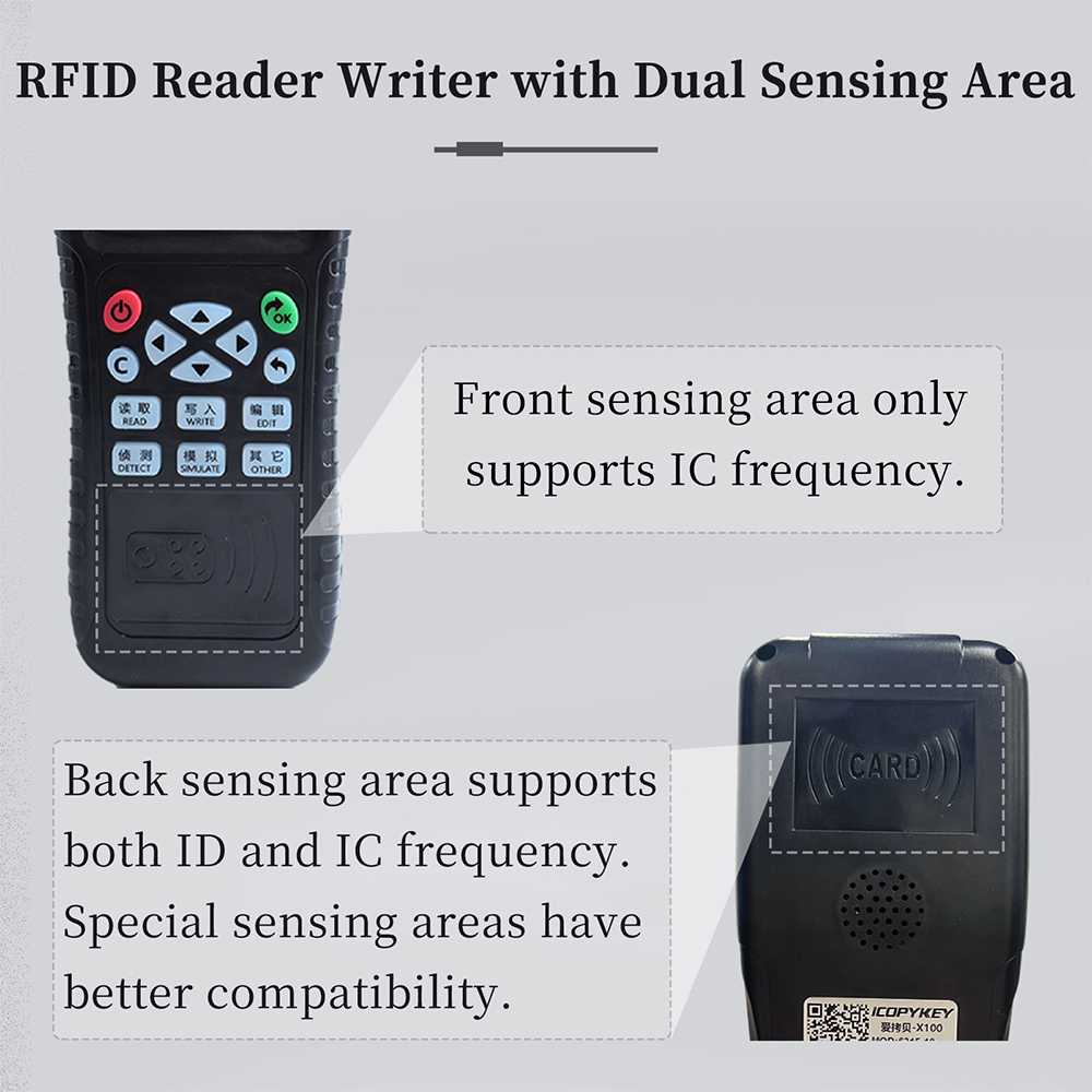 Handheld RFID NFC Smart Card R - Nfc Card Reader Vending recension och pris
