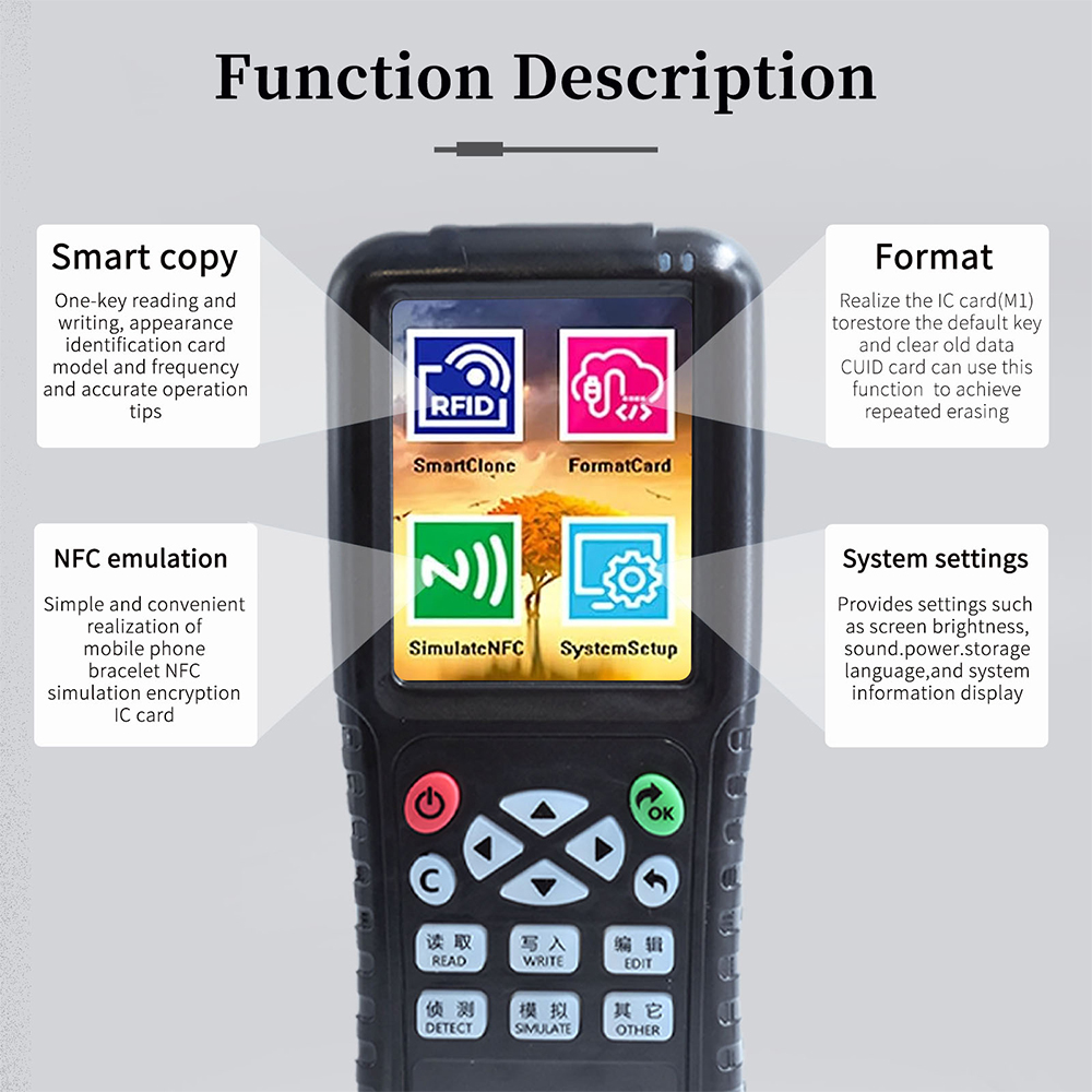 Handheld RFID NFC Smart Card R - Nfc Card Reader Vending recension och pris