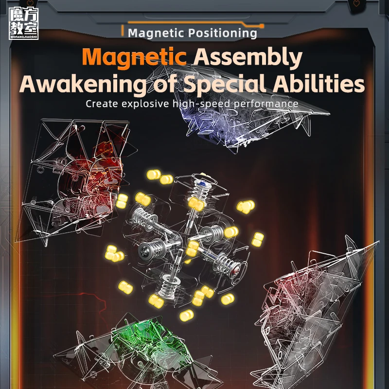 MOYU Meilong 3M V2 3X3 UV Magn - Arcade Z recension och pris