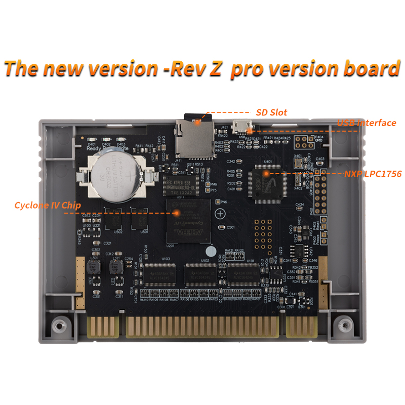 Latest FXPAK Rev. Z  Version P - Arcade Z recension och pris
