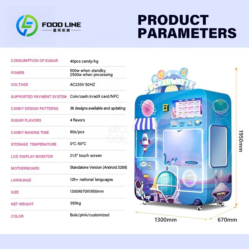 Customized Cotton Candy Vendin - Bill Acceptor Vending recension och pris